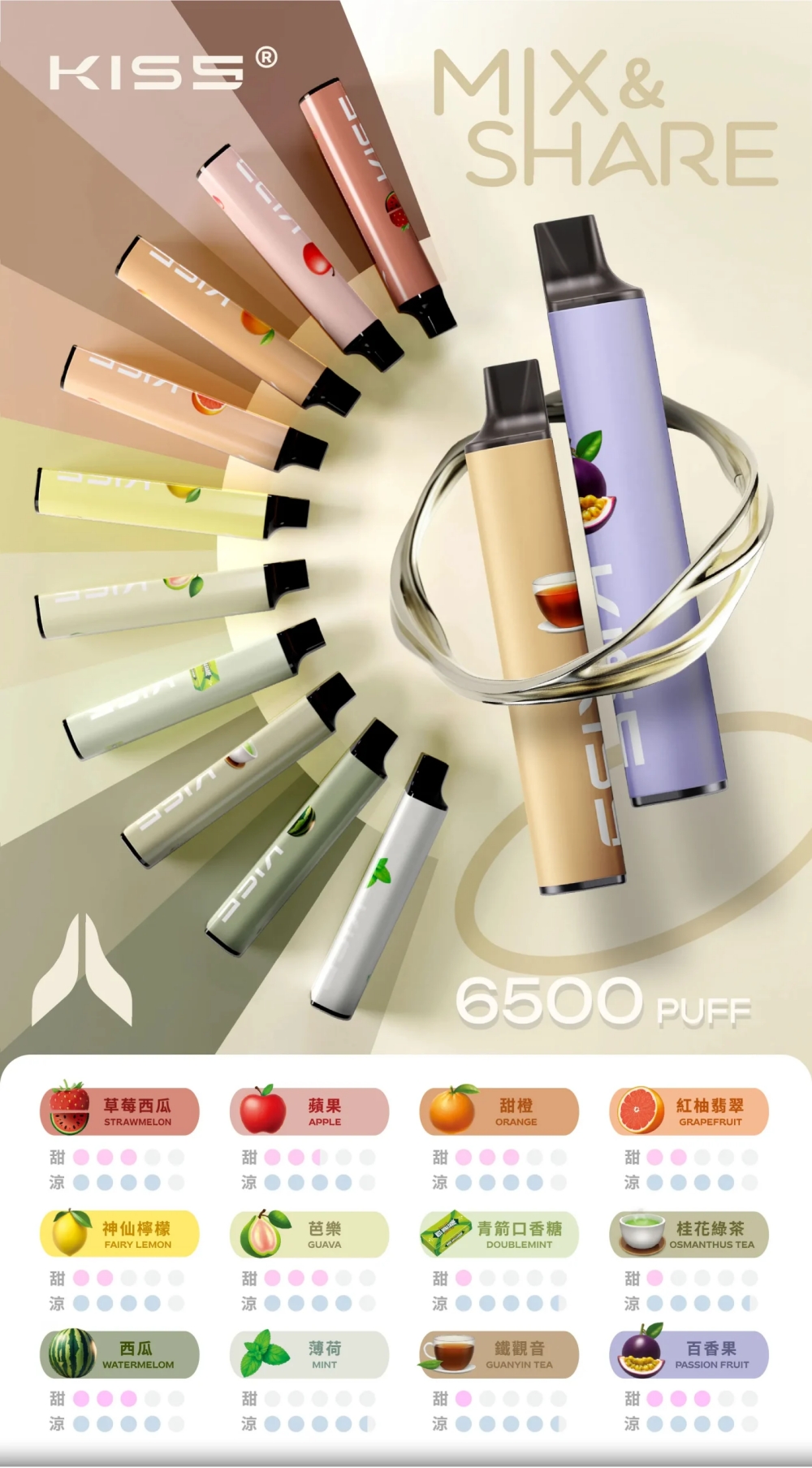 Kiss6500口一次性拋棄式電子煙 凱